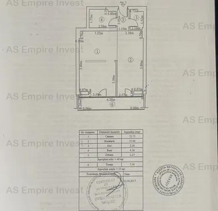 Ap 2 camere mobilat - zona Tractorul (Urban)